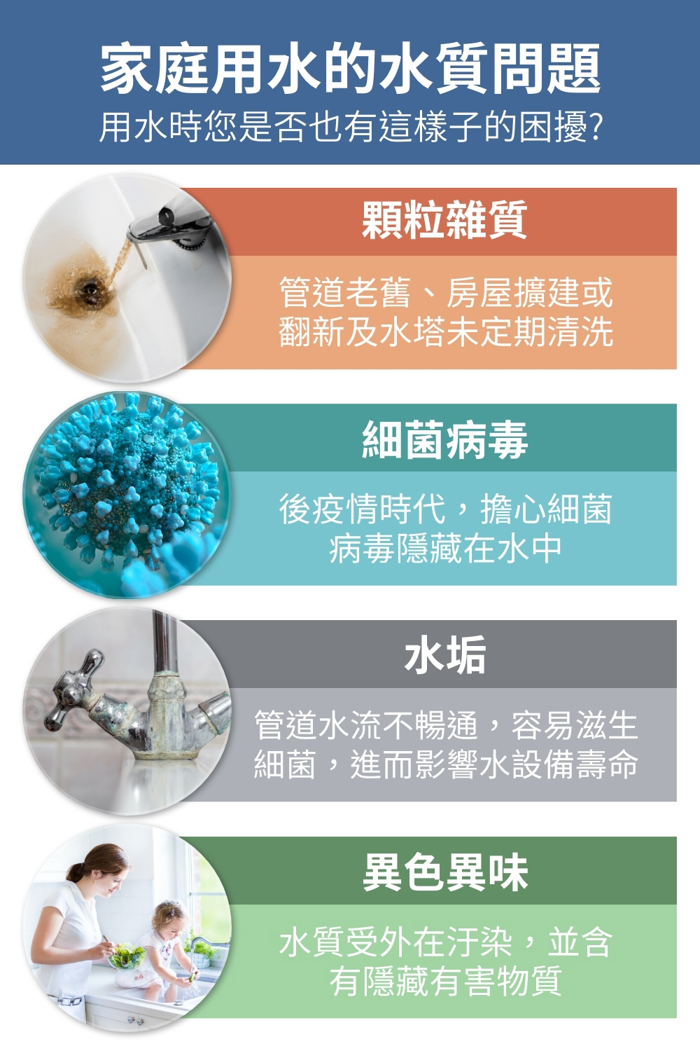 BWT德國倍世 FH4420 - 詳情1