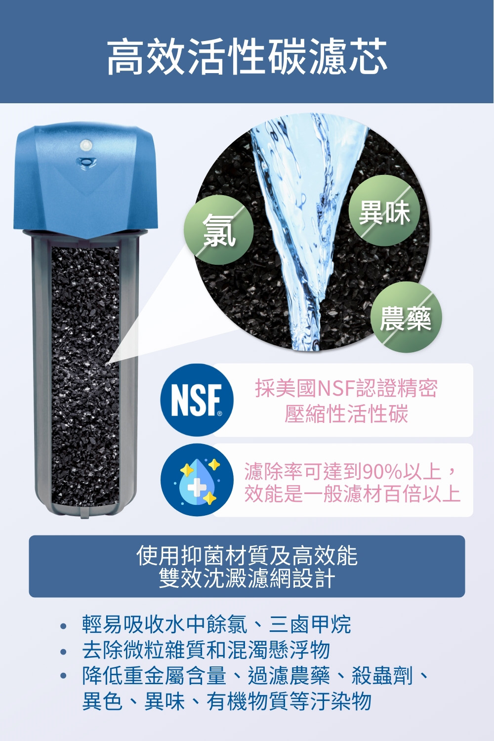 BWT德國倍世 FH4420 - 詳情4