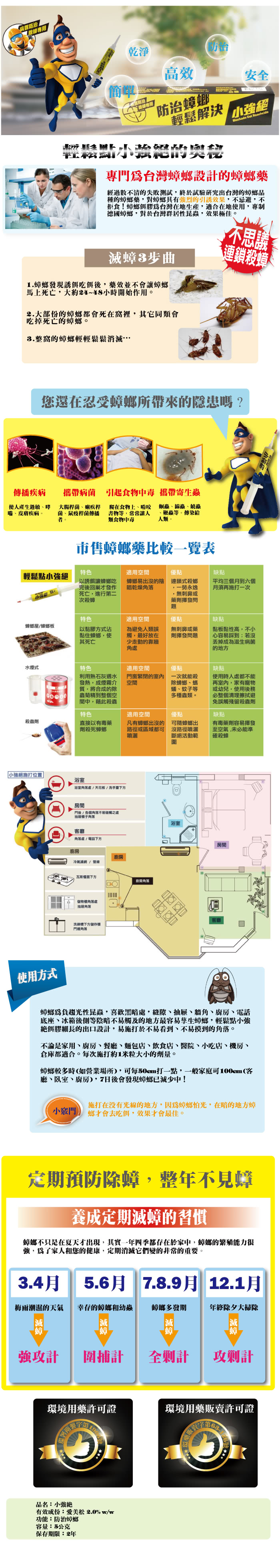 【攻蟑剋星-小強絕】連鎖效應蟑螂藥 輕鬆點一點絕對方便簡單不沾手(5g-1支)