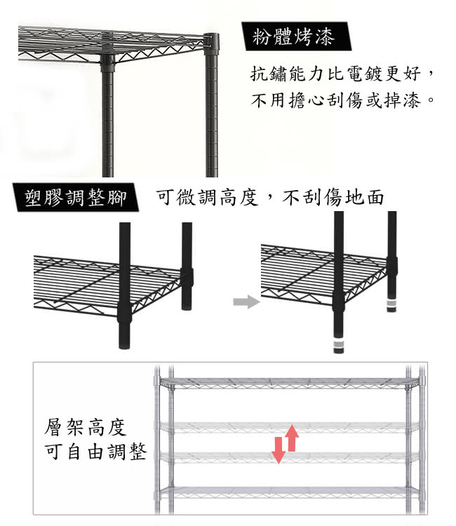 【百變金鋼】90*45*240五層烤漆鐵架(黑色)