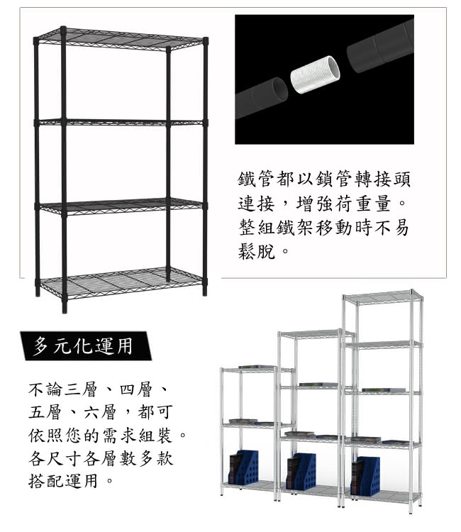 【百變金鋼】90*45*240五層烤漆鐵架(黑色)