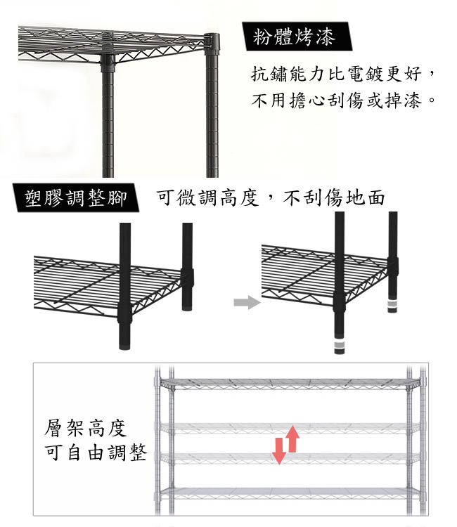 【百變金鋼】120*45*90三層烤漆置物鐵架(黑色)