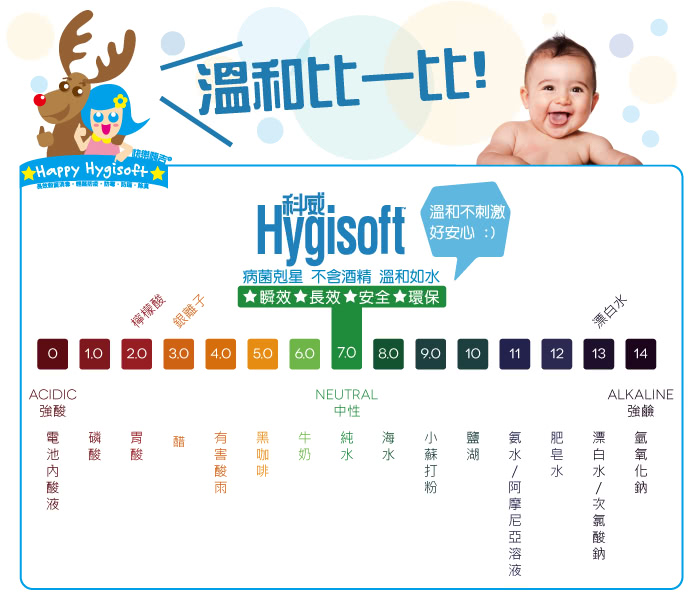 【芬蘭Hygisoft科威】護膚抗菌乾洗手-自然無香料 500ml 補充瓶(防疫 殺菌消毒 寶寶)