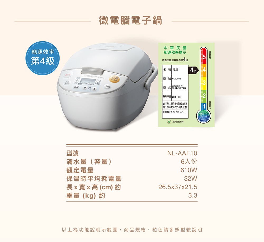 以上為功能說明示範圖,商品規格、花色請參照型號說明