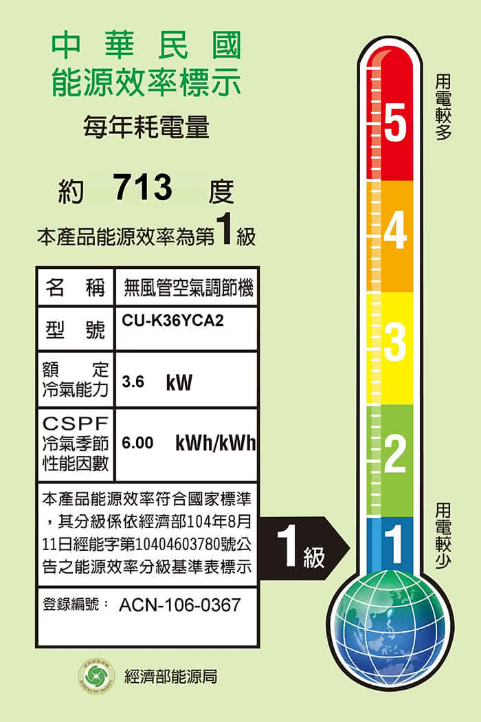 本公司配合環保署廢四機回收服務：