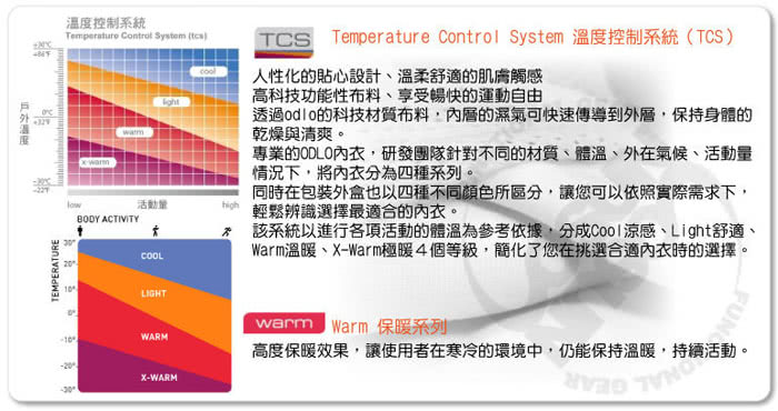 【瑞士 ODLO】warm effect 女長袖排汗保暖內衣(深麻灰.152021)