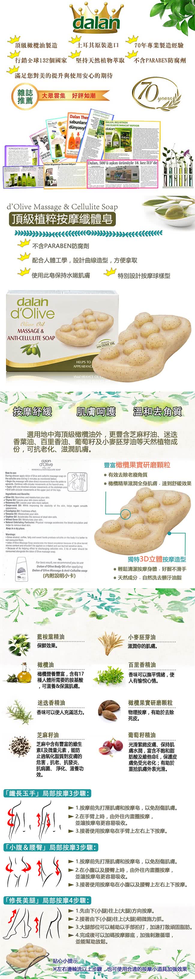 【土耳其dalan】頂級植粹按摩纖體皂(150g)