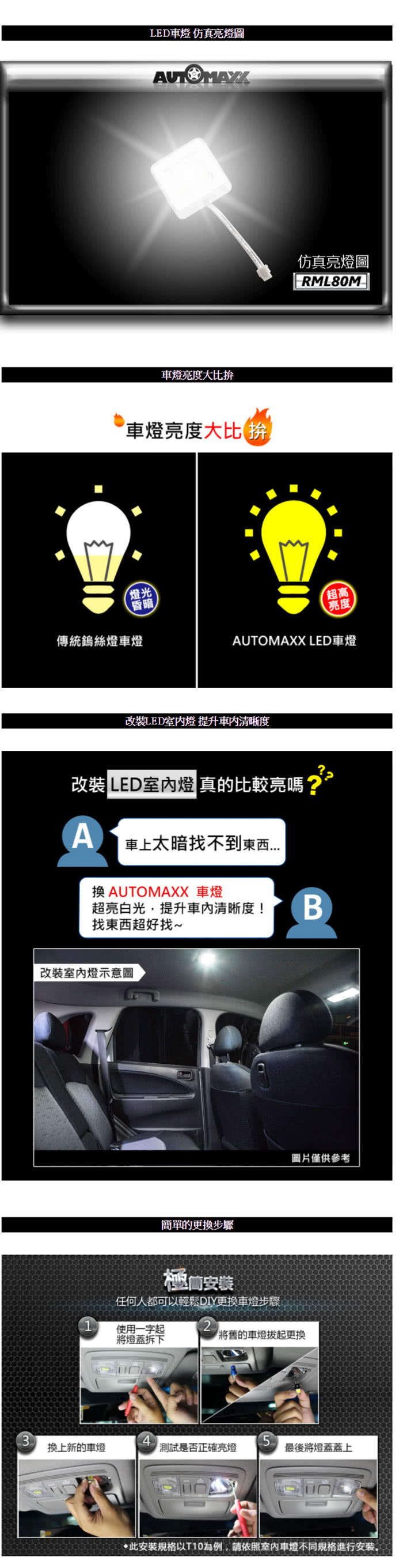 Automaxx Rml80m 亮白光 面發光led車燈 小燈 Momo購物網