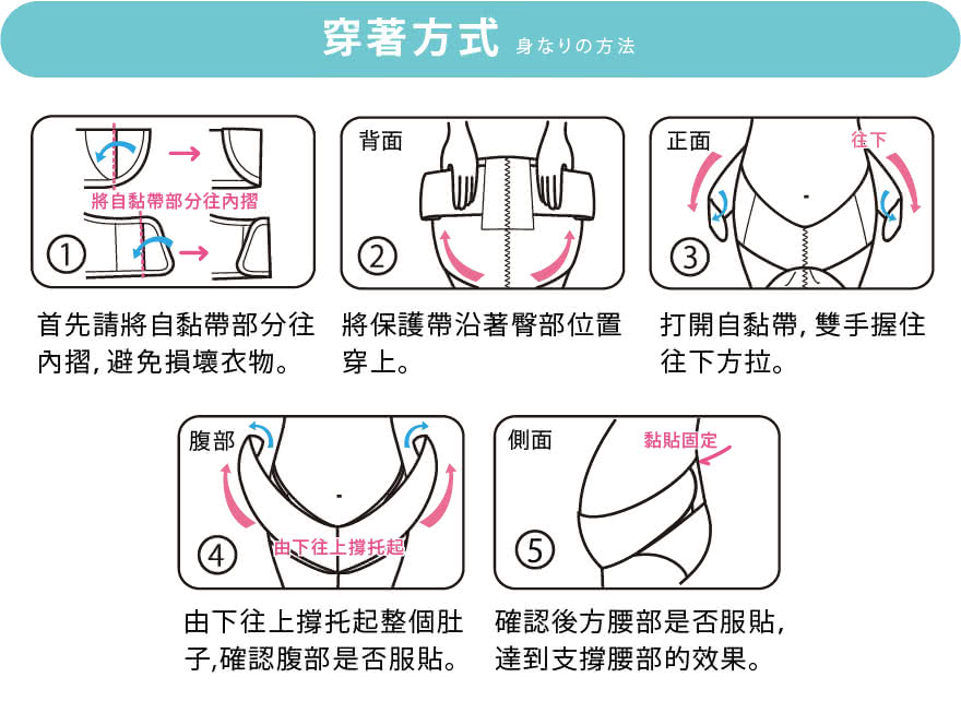 【日本犬印】腰部舒緩保護帶-LL黑色-醫療用束帶(未滅菌)