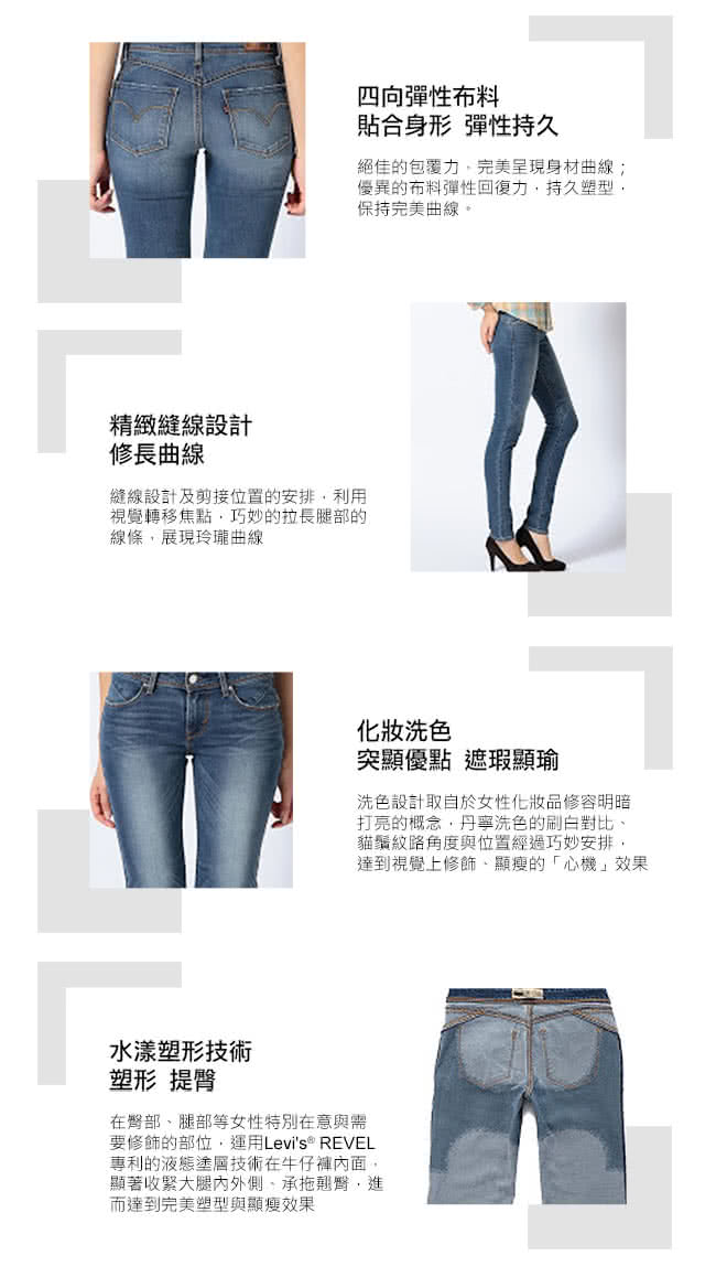 【Levis】REVEL 低腰緊身牛仔褲 / 高彈力塑型布料