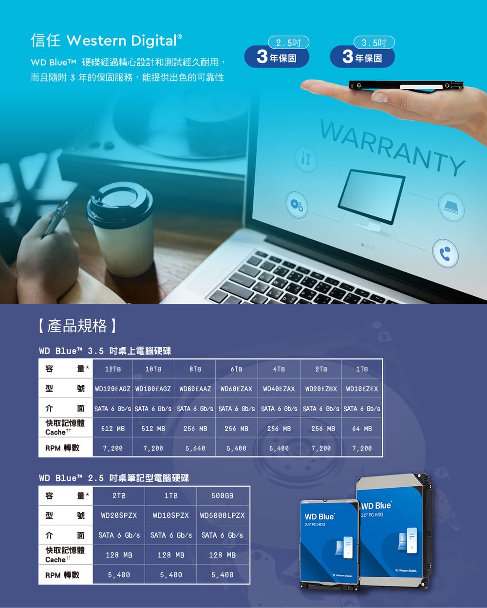 WD BlueTM 硬碟經過精心設計和測試經久耐用,