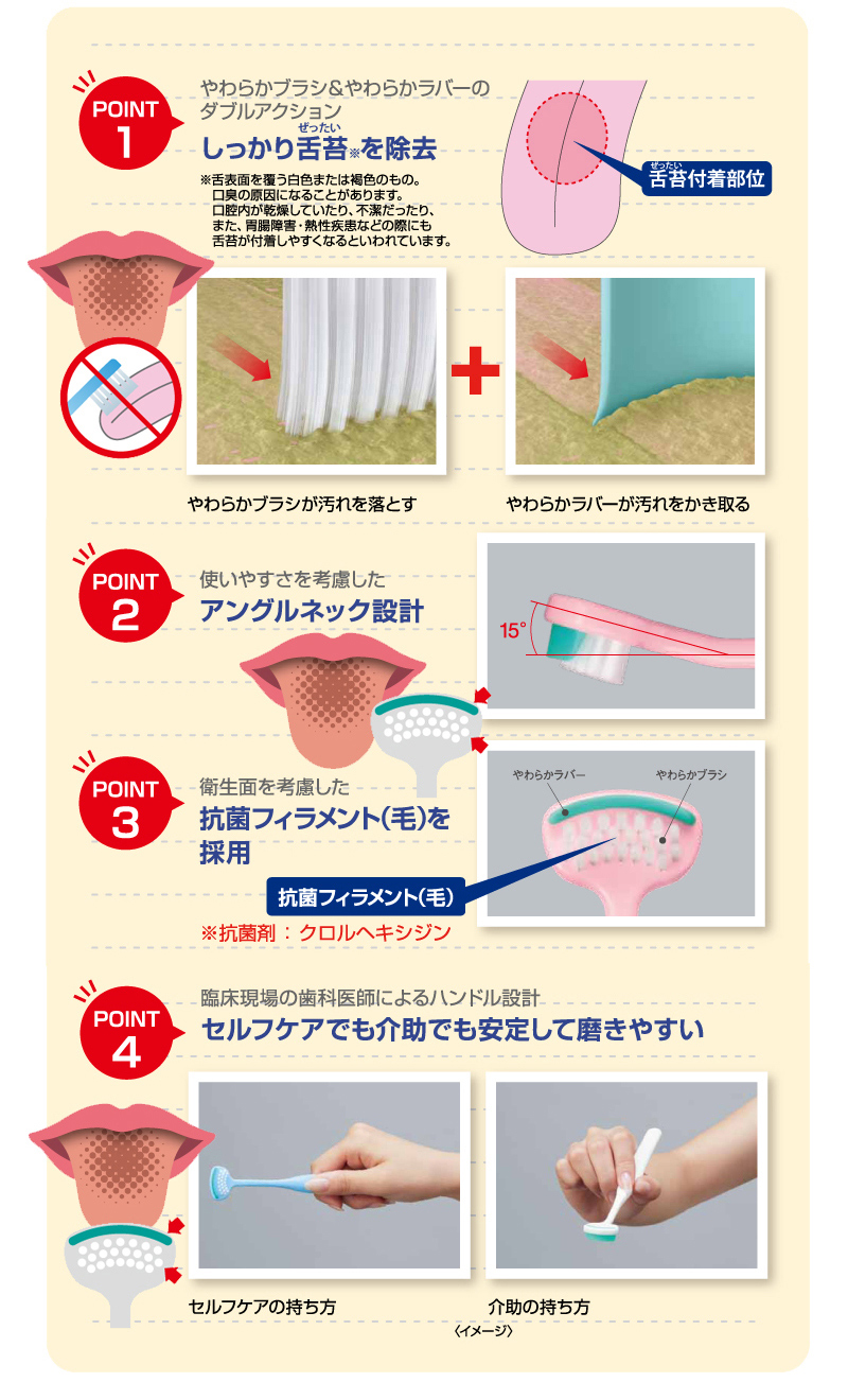 、胃腸障害  熱性疾患際