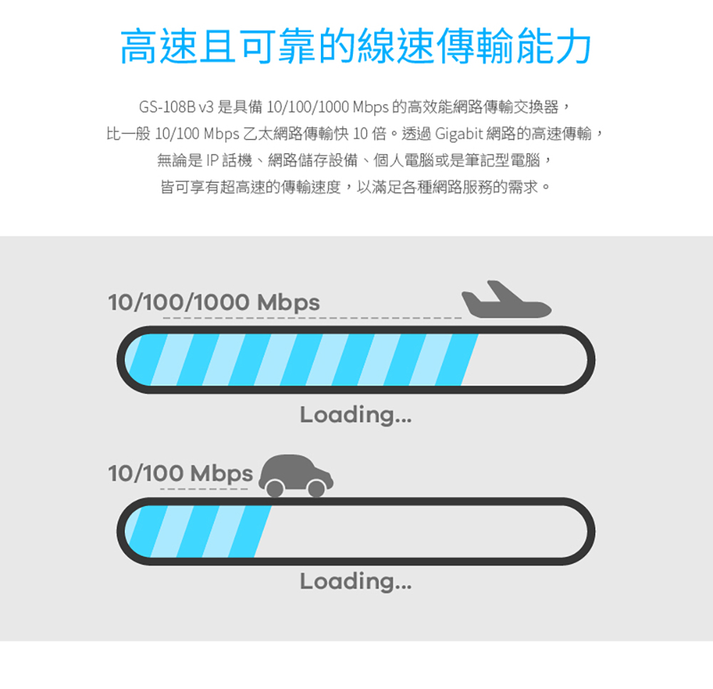 節約能源的設計 GS1100系列支援IEEE 802.3az乙太網路節能, 可以偵測網路流量,並能根據設備連線狀態、 數量及電纜長度動態調整功率輸出,節能省電,降低企業運營成本。 