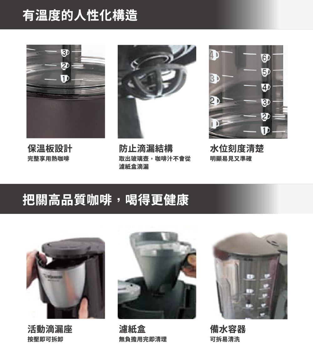 把關高品質咖啡,喝得更健康