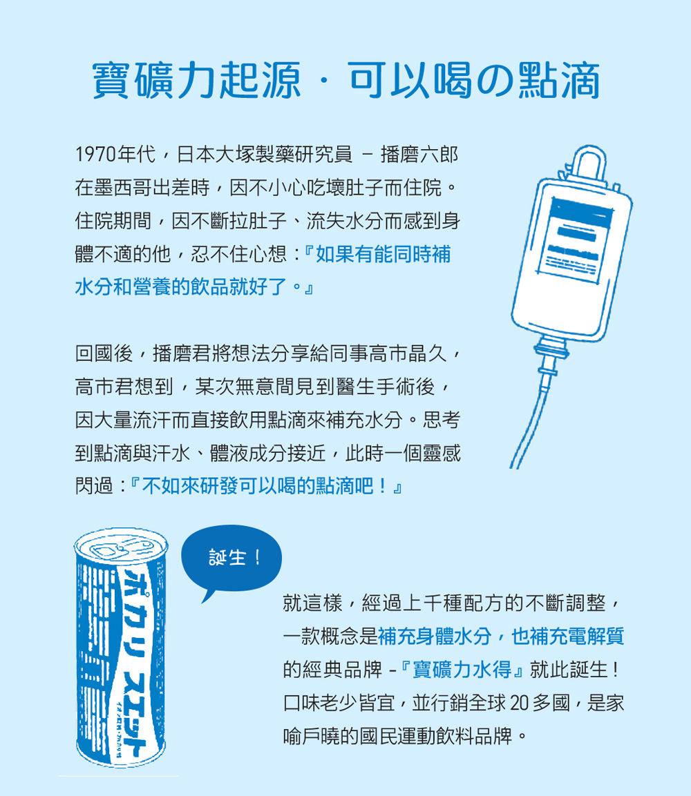 1970年代,日本大塚製藥研究員 播磨六郎