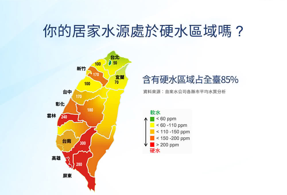 資料來源自來水公司各縣市平均水質分析