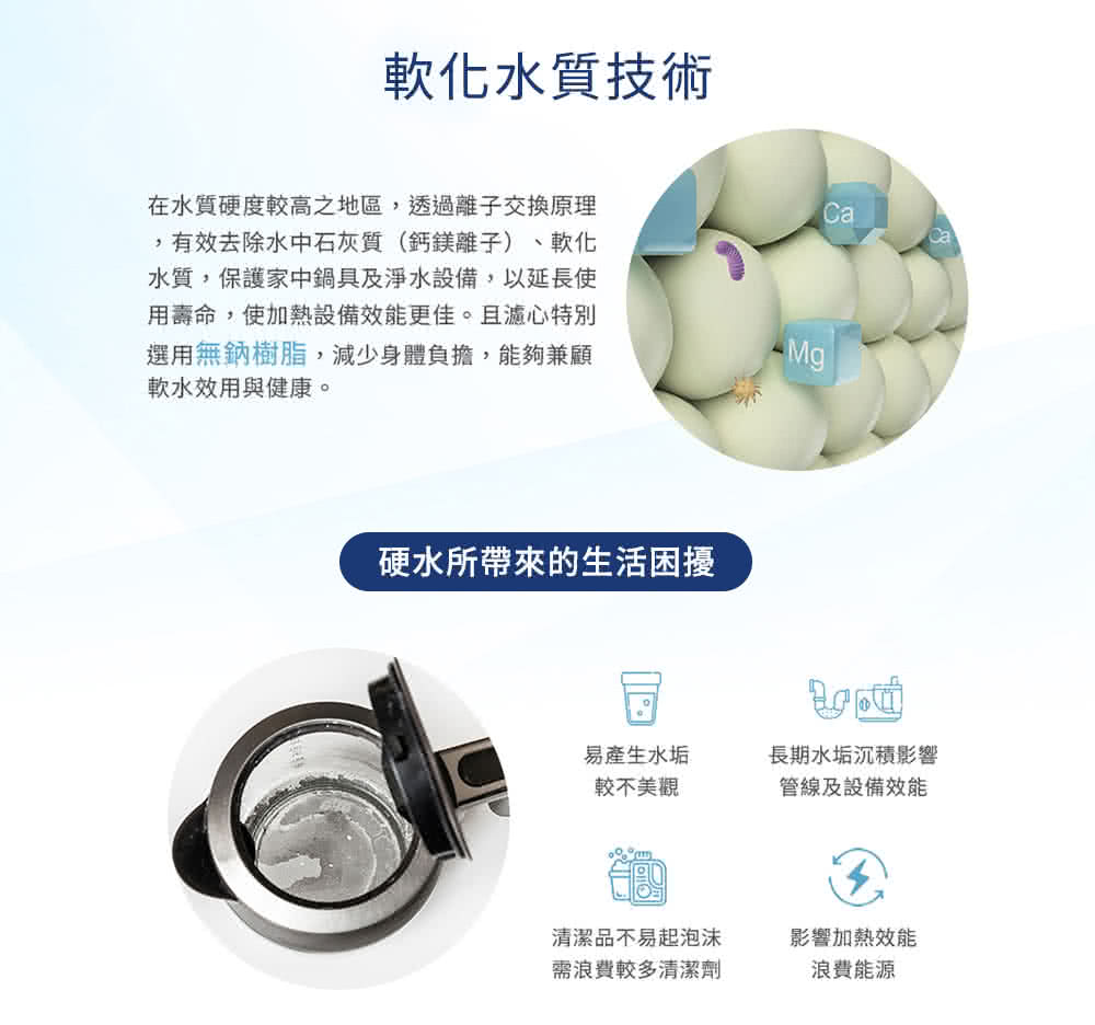 在水質硬度較高之地區,透過離子交換原理