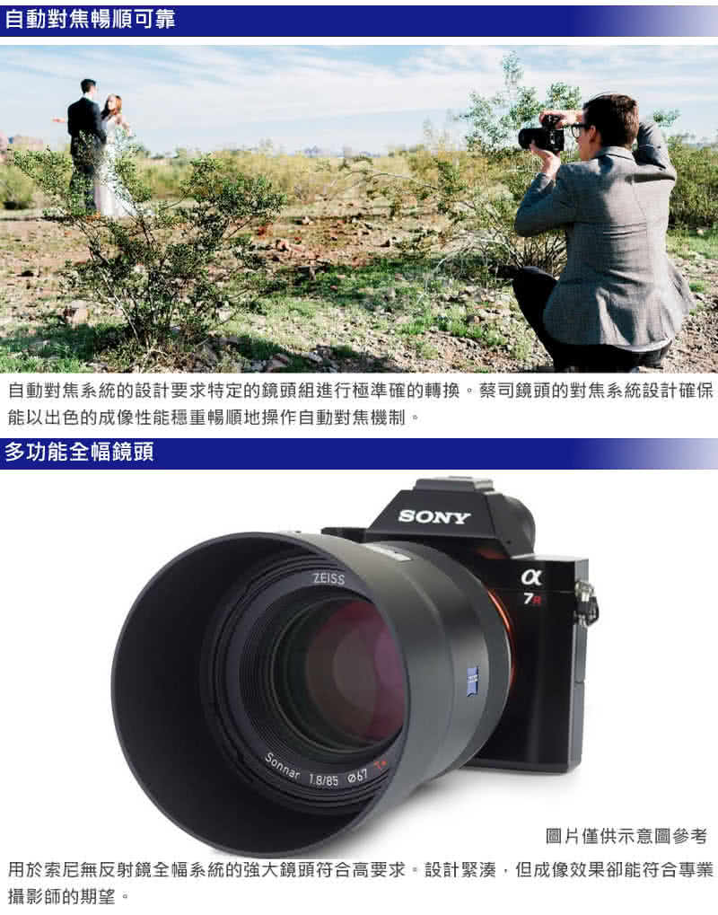 ZEISS蔡司 Batis 1.8/85 - 詳情4