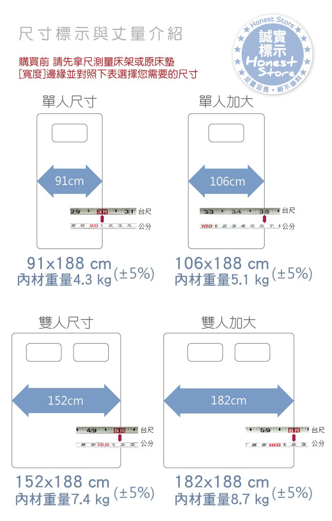 【House Door】涼感天絲纖維布11cm厚波浪竹炭記憶床墊-單人加大3.5尺(涼感 天絲 記憶 竹炭 床墊 贈品 單人)