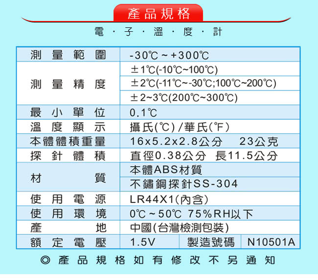 【Dr.AV】專業級旋轉大螢幕精準 溫度計(GE-27R_B)