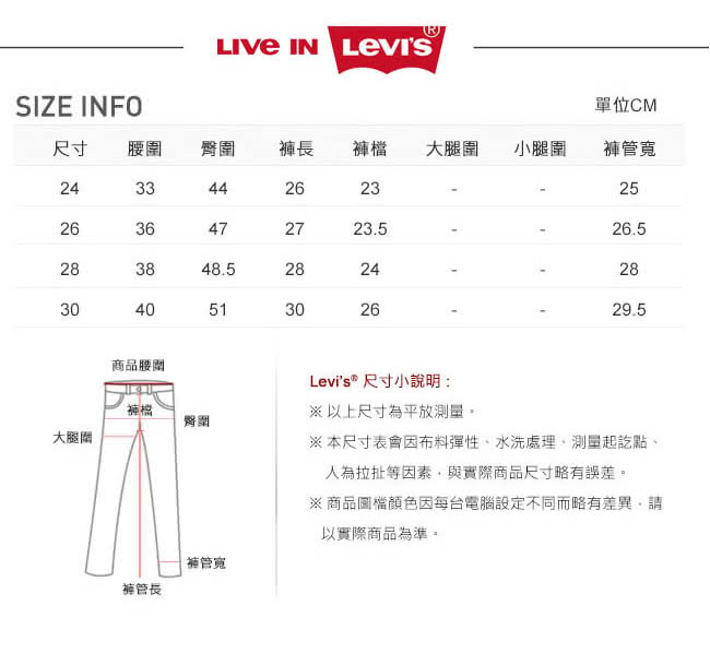 【Levis】501 中腰牛仔短褲 / 排釦 / 不收邊