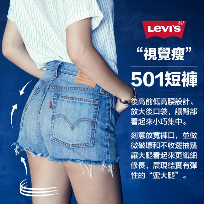 【Levis】501 中腰牛仔短褲 / 排釦 / 不收邊