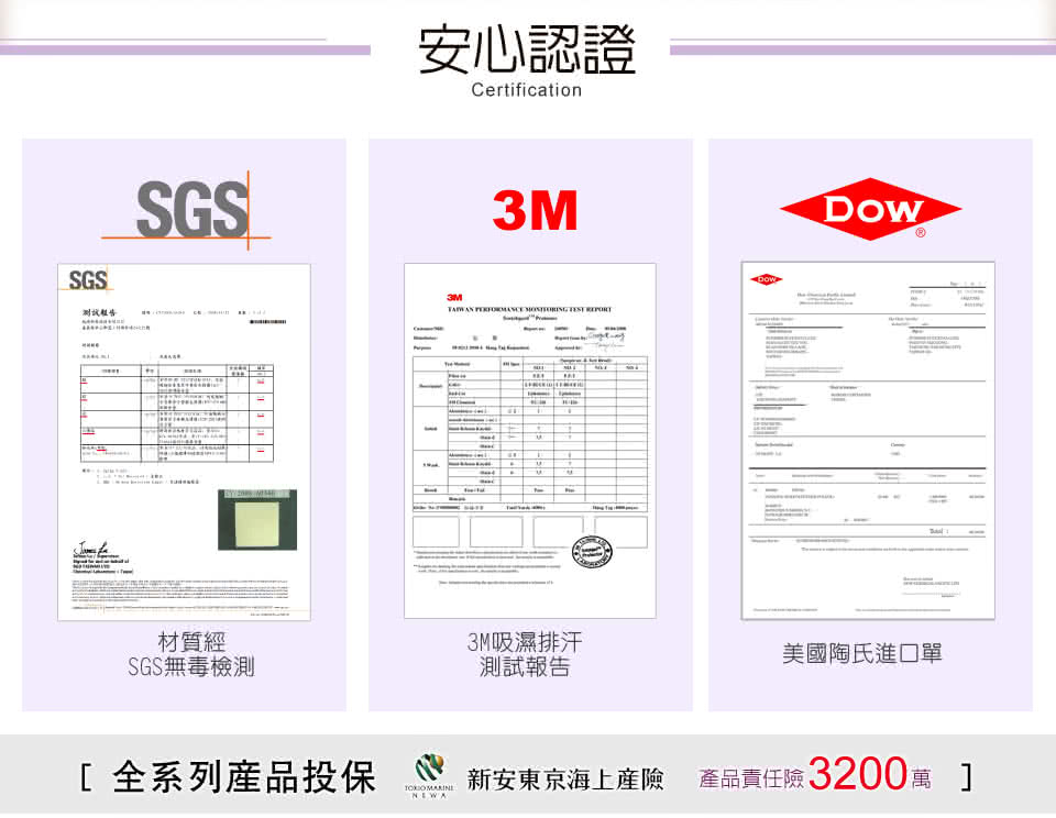 產品責任險 3200萬