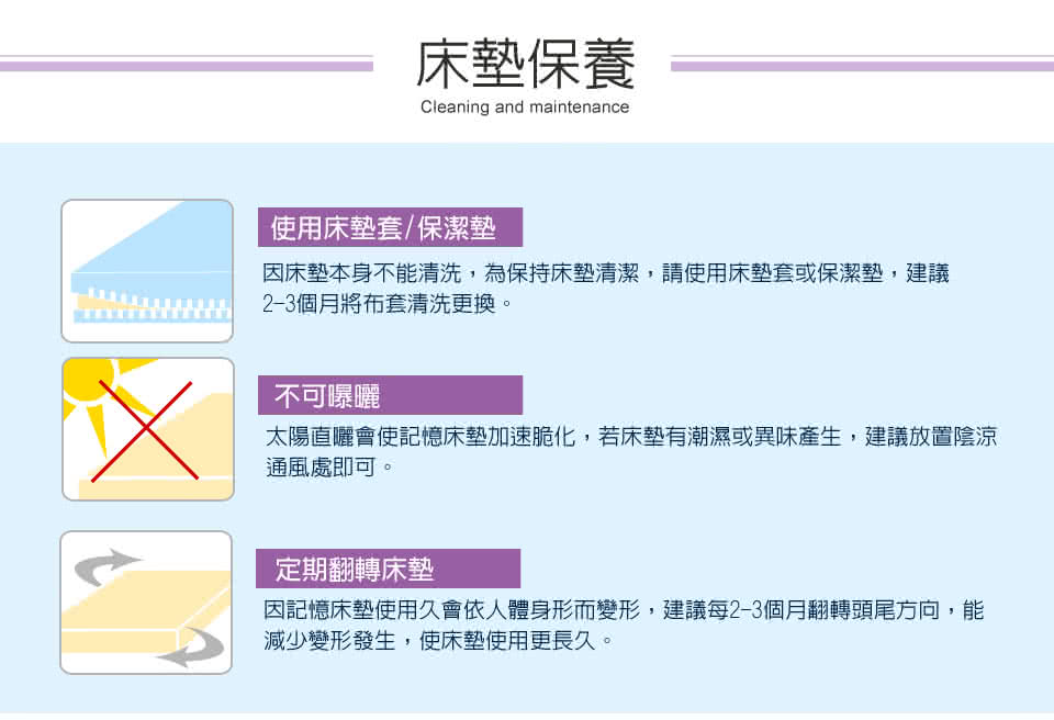 太陽直曬會使記憶床墊加速脆化,若床墊有潮濕或異味產生,建議放置陰涼