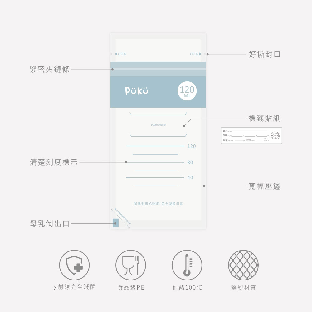 伽瑪射線GAMMA完全滅菌消毒