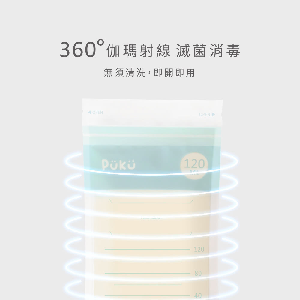360伽瑪射線 滅菌消毒 無須清洗,即開即用 
