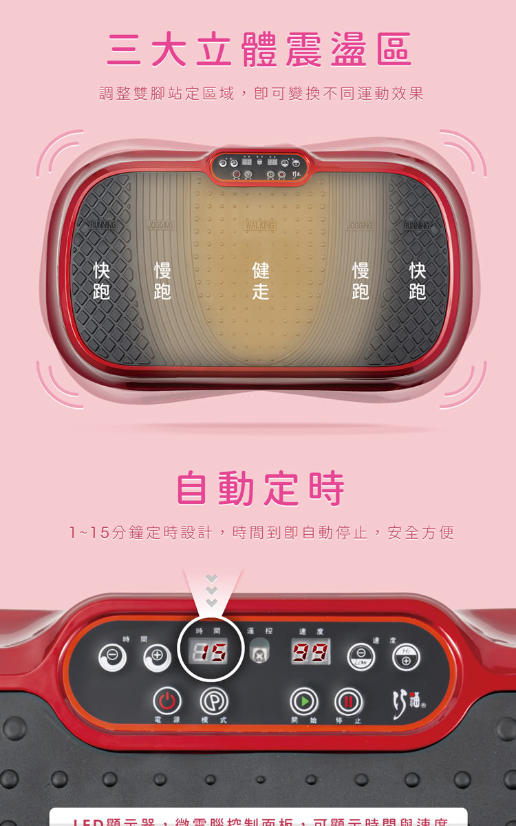 巧福 UC-996 - 詳情6