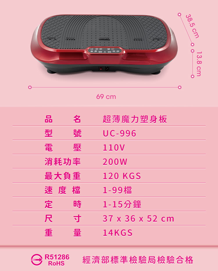 巧福 UC-996 - 詳情13