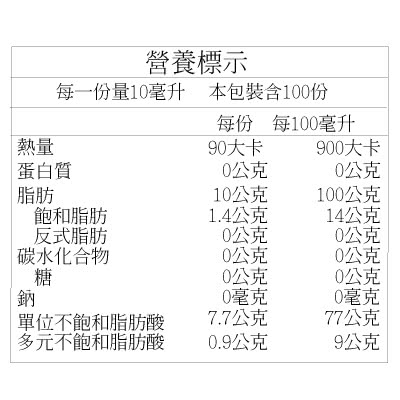 【Coosur山富】特級初榨橄欖油1000ml-米其林主廚推薦(初榨 特級 橄欖油 食用油)