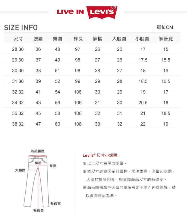 【Levis】501CT 男款排扣直筒丹寧牛仔褲-經典藍