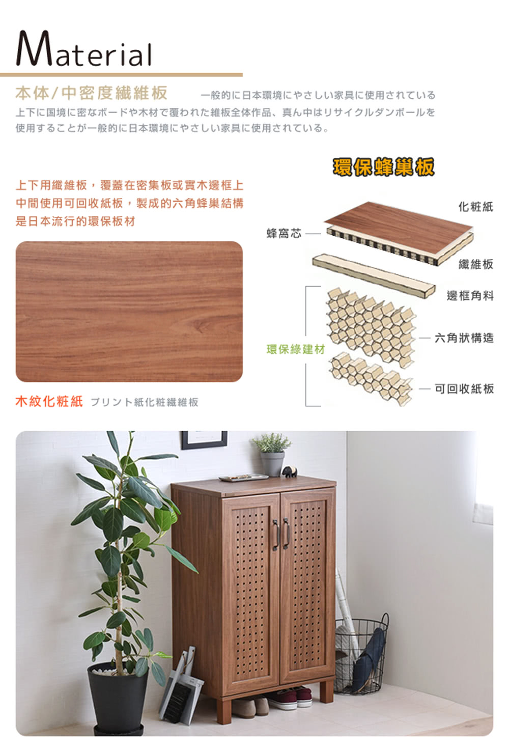 上下用纖維板,覆蓋在密集板或實木邊框上