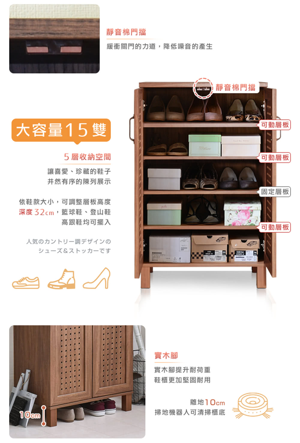 緩衝關門的力道,降低噪音的產生