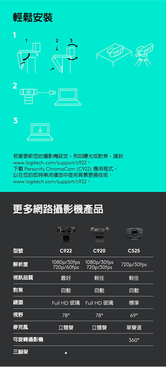 【Logitech 羅技】Pro Stream網路攝影機 C922
