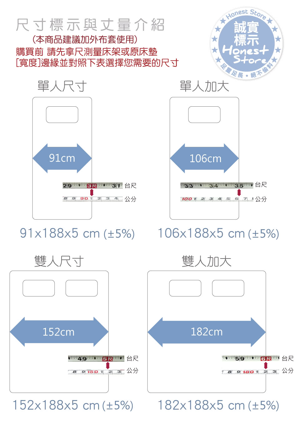 【House Door】TENCEL天絲纖維表布比利時進口乳膠床墊-波浪型-雙大6尺(比利時 乳膠 床墊 雙人)