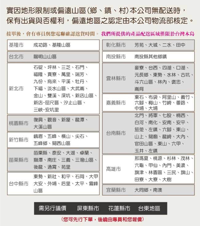 【文創集】薇莎  時尚3.5尺造型單人床頭箱(三色可選＋不含床底＋不含床墊)