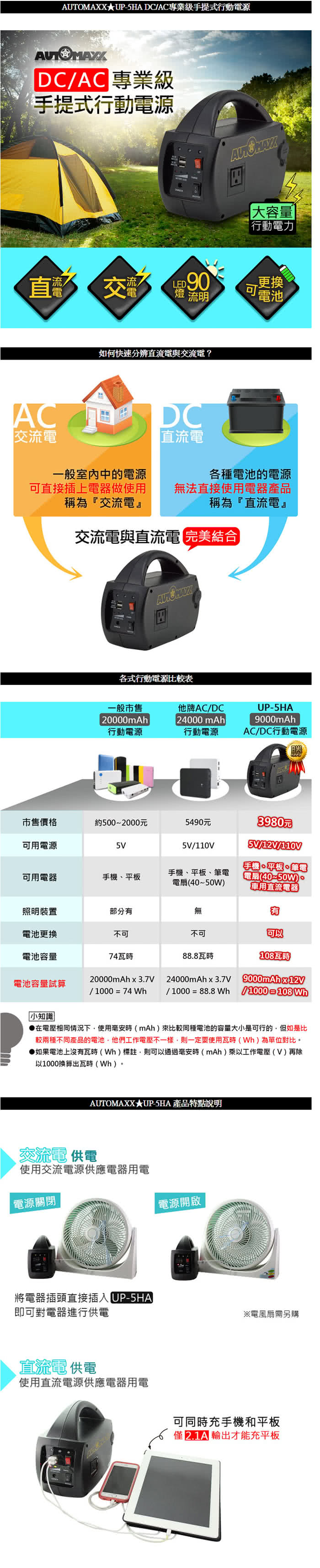 【AutoMaxx】★UP-5HA DC/AC專業級手提式行動電源(升級版)