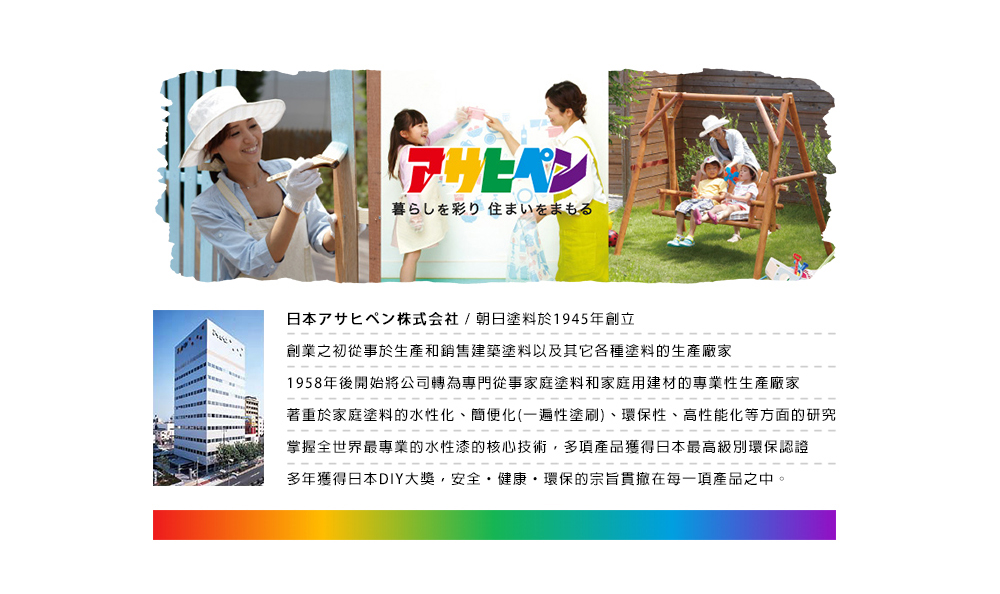 1958年後開始將公司轉為專門從事家庭塗料和家庭用建材的專業性生產廠家