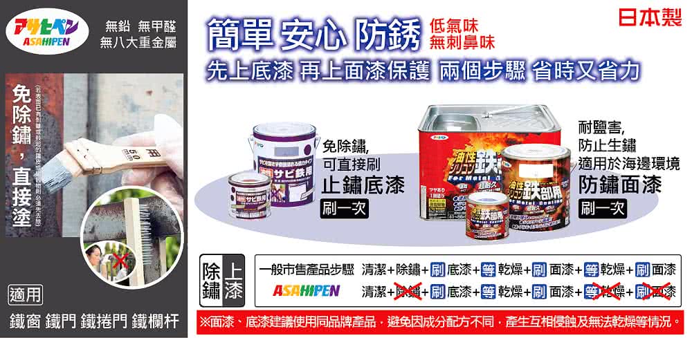 鐵窗 鐵門 鐵捲門鐵欄杆 面漆、底漆建議使用同品牌產品,避免因成分配方不同,產生互相侵蝕及無法乾燥等情況,