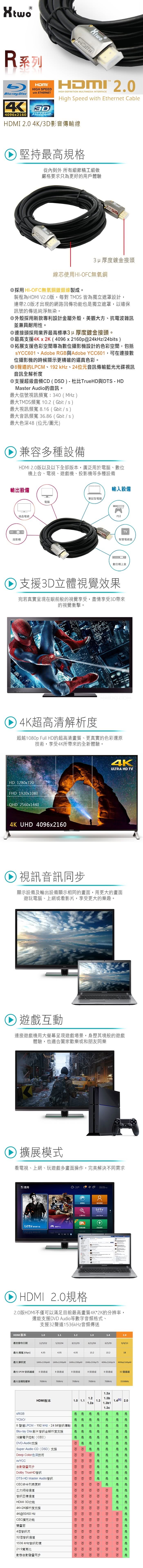 【Xtwo】R系列 HDMI 2.0 3D/4K影音傳輸線(5M)