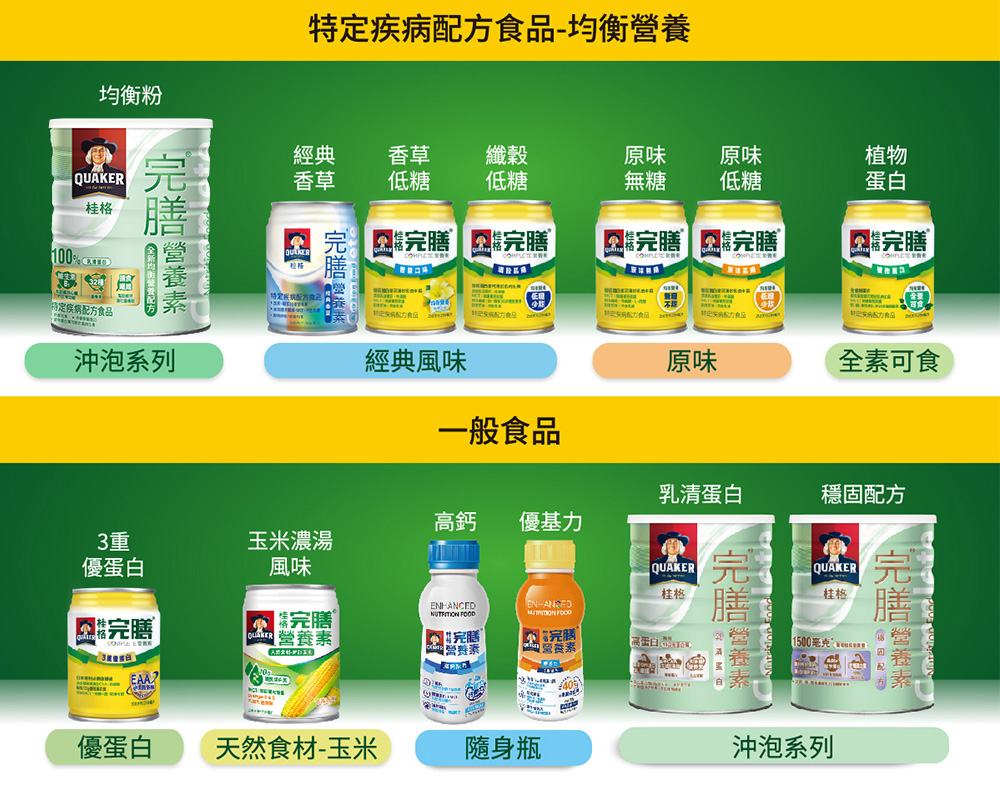 特定疾病配方食品均衡營養