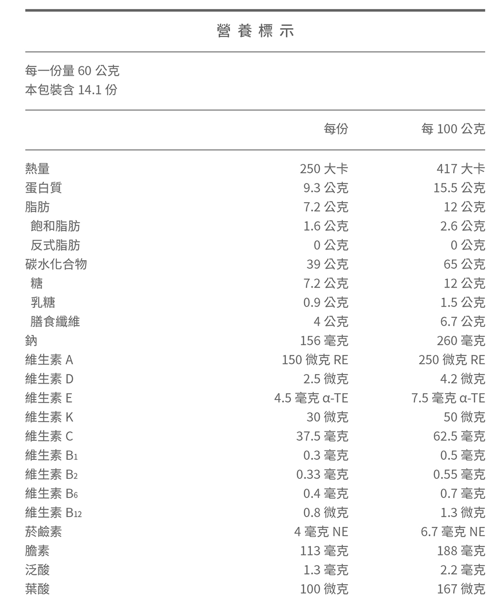 本包裝含 14.1 份