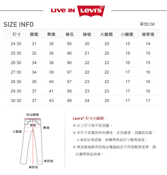 【Levis】312 修身窄管丹寧牛仔褲 / 微刷白