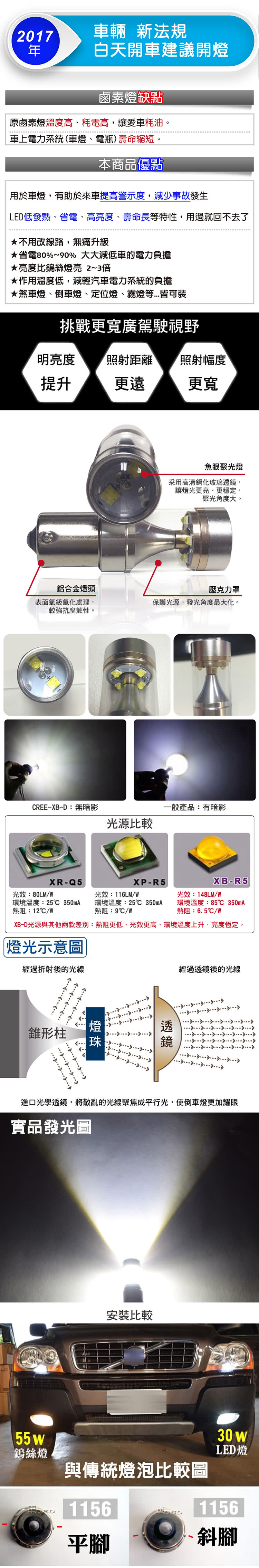 【車的LED】勁亮1156 斜腳款 6LED 魚眼燈30w(白光-1入)