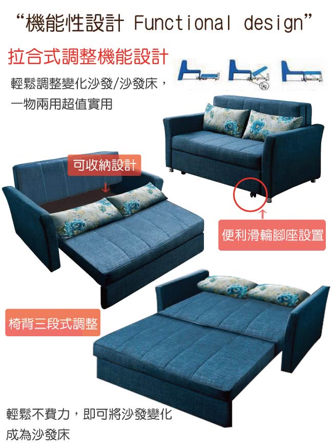 【文創集】哥羅德  時尚藍亞麻布二用沙發/沙發床(拉合式機能設計)