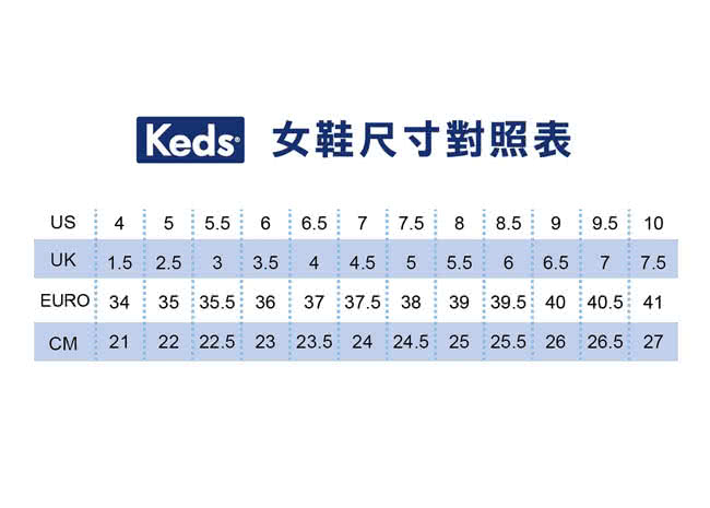 【Keds】經典升級皮質休閒便鞋(白色)