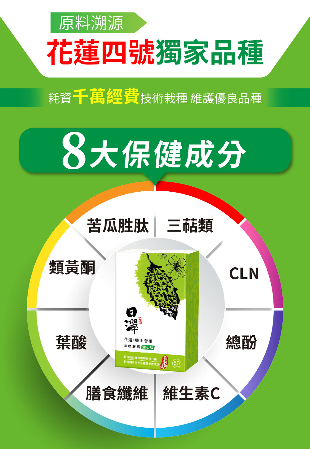 日濢tsuie 花蓮4號山苦瓜益康膠囊強化版 60顆 盒 Momo購物網 日濢tsuie 花蓮4號山苦瓜益康膠囊強化版 60顆 盒 Momo購物網